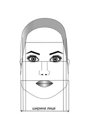Лицо, часть 10. Трапециевидное лицо: общие рекомендации.