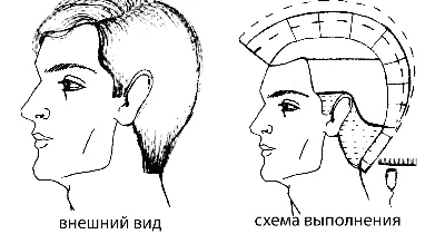 Стрижка венгерка рекомендуется для волос любого типа. Форма стрижки :  наполненная в лобно-теменной зоне, продленная.… | Короткие мужские  прически, Стрижка, Волосы