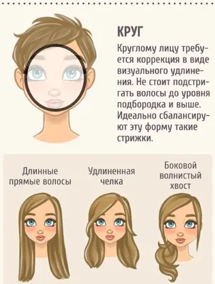 hothair.ru - Модная стрижка на средние волосы чуть ниже плеч 2018: варианты  и фото