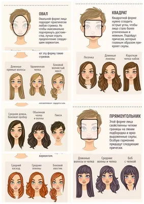 Как подобрать стрижку правильно. Советы стилиста | home beauty salon | Дзен