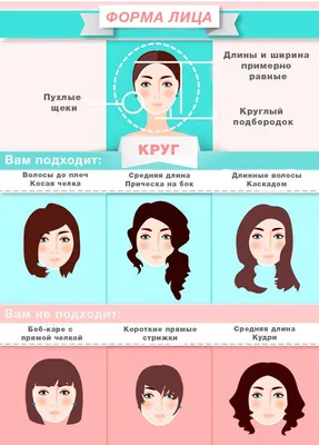 Как выбрать оптимальную прическу для вашей формы лица | beauty-spb.com |  Дзен