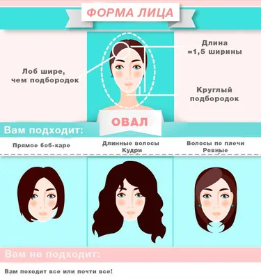 ОВАЛЬНАЯ ФОРМА ЛИЦА | ВКонтакте