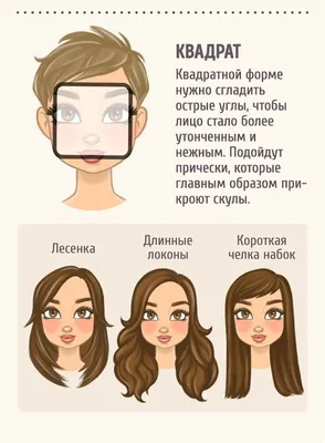 Как выбрать идеальную прическу для вашей формы лица | Square face  hairstyles, Face shape hairstyles, Cool hairstyles