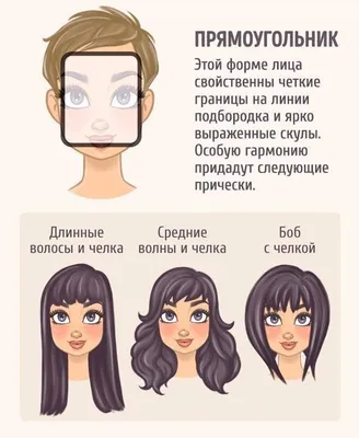 Как подобрать стрижку правильно. Советы стилиста | home beauty salon | Дзен