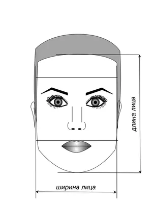 Лицо, часть 6. Прямоугольное лицо: общие рекомендации.