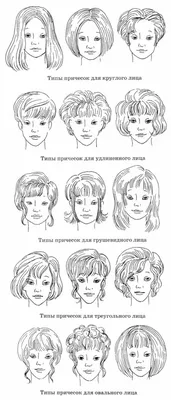Прически по типу лица - как подобрать по типу формы головы?