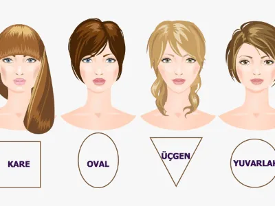 Как подобрать серьги по форме лица — выбираем сережки для круглого,  овального, прямоугольного или треугольного типа лица