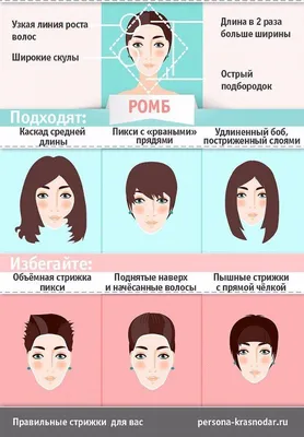 Прически по форме лица | Diamond face hairstyle, Diamond face shape  hairstyles, Diamond face haircut