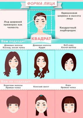 Стрижки для круглого лица [30+ фото] – модные прически для круглолицых  женщин на средние и длинные волосы