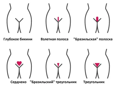 Купить Водонепроницаемый триммер для волос на теле, бритва с шариками для  мужчин, электрическая машинка для стрижки на лобке, керамическое лезвие,  мужская личная бритва для удаления | Joom