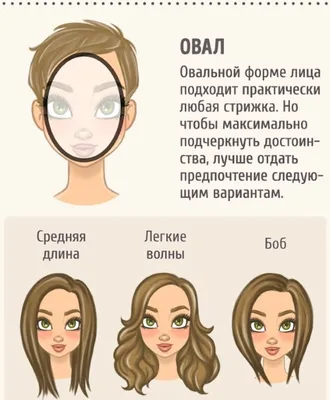 cool Женские стрижки на средние волосы для овального лица — Модные вариан…  | Medium length hair cuts with layers, Medium layered haircuts, Medium  length hair styles