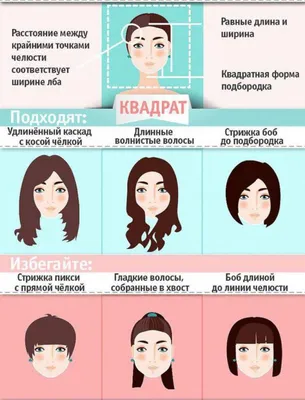 Как выбрать стрижку по форме лица? – TOP BARBERSHOP