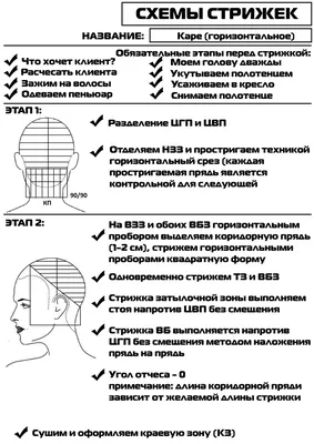 Пошаговая инструкция по мужской стрижке полубокс машинкой