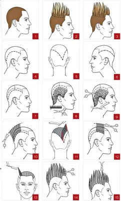 1 шт., салонная стрижка, мужская модная инструкция, парикмахерская, сменная  машинка для стрижки волос, насадка-гребень с ограничением – лучшие товары в  онлайн-магазине Джум Гик