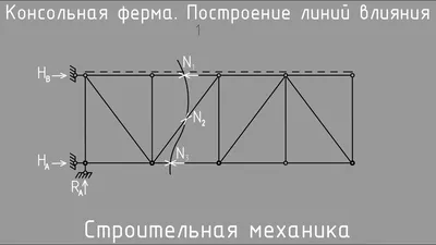 Металлическая строительная ферма: назначение, преимущества, особенности