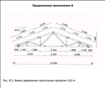 Прямая ферма 6м - «НавесМастер»