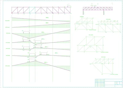 Трапециевидная стальная стропильная ферма 22м Чертежи