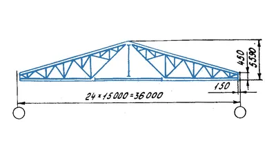 Металлические фермы - изготовление и монтаж