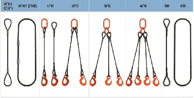 Строп канатный четыреветвевой 4СК-2,5/1000 купить 3330 руб. с доставкой