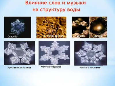 Структура воды – тема научной статьи по наукам о Земле и смежным  экологическим наукам читайте бесплатно текст научно-исследовательской  работы в электронной библиотеке КиберЛенинка