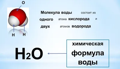 Структурированная вода в домашних условиях | WATER-SERVICE