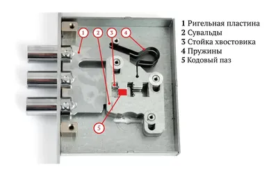 Замок врезной Mottura-54.793S левый (2-х сувальдный) - купить в  интернет-магазине