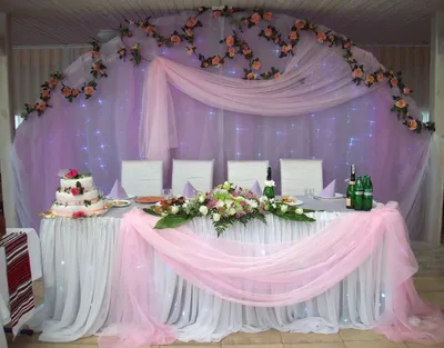 Свадебное оформление зала тканью - «Союз-декор»