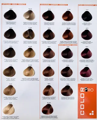 Крем-краска для волос Concept Professionals Profy Touch 7.7 светло-коричневый,  100 ml❤️купить в Киеве, Украина