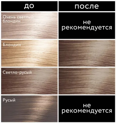 Светло русый цвет волос фото до и после фото