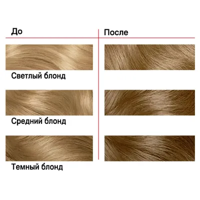 Покраска волос до и после (52 лучших фото)