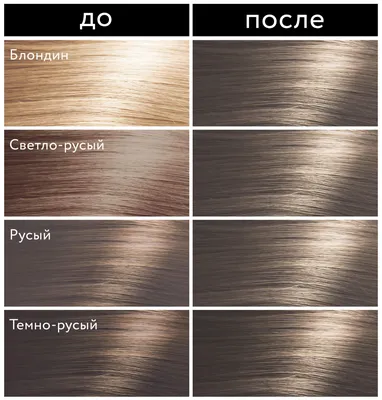 Светло русый цвет волос 2024: пепельный, холодный, коричневый (фото)