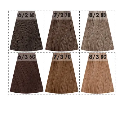 Стойкая крем-краска для волос FARA Classic 515 светло-русый 115 мл - купить  с доставкой по выгодным ценам в интернет-магазине OZON (150668235)