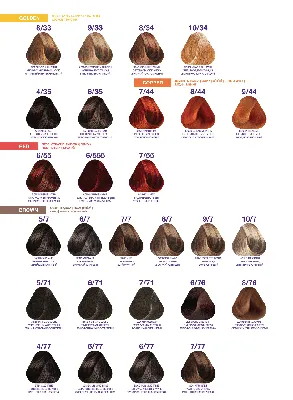 Крем - краска Palette Интенсивный цвет стойкая для волос N6 Средне-русый  50мл в интернет-магазине Улыбка Радуги.