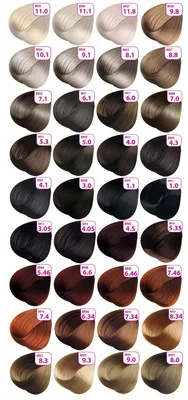 Палитра красок для волос: все профессиональные и масс-маркет | Цвета краски  для волос, Краска для волос, Цвет волос синий