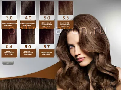 Сайт Avon | Каталог Эйвон онлайн - Палитра красок для волос Avon