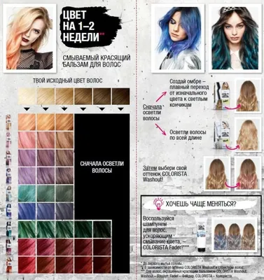Как выбрать цвет волос? | Интересные факты | Узнай Всё