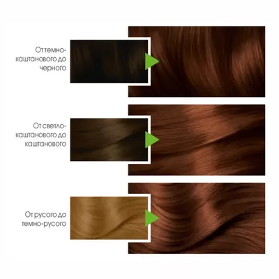 Краска для волос L'Oreal Preference - 9.1 Викинг Очень светло-русый  пепельный - IRMAG.RU