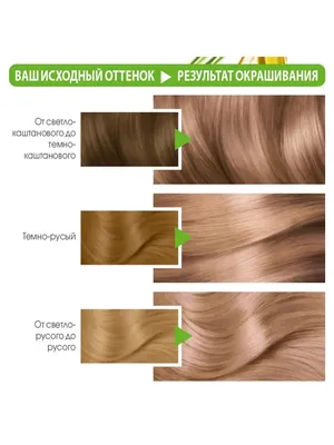 Светло русый цвет волос 2024: пепельный, холодный, коричневый (фото)
