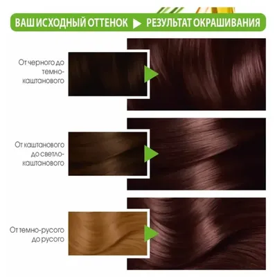 Крем-краска для волос Garnier Color Naturals, тон 5.12 Ледяной светлый шатен,  110 мл купить по низким ценам в интернет-магазине Uzum (317116)