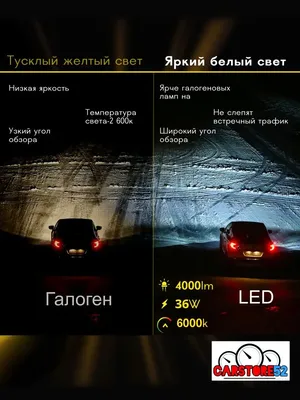 Светодиодные лампы для авто LED диодные H4 CarStore52 75214967 купить за  684 ₽ в интернет-магазине Wildberries