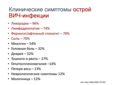 Почесуха у детей - Аква-Доктор Плавание