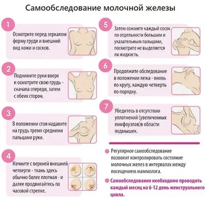 Красные пятна на теле | причины появления пятен на коже, лечение,  диагностика и профилактика