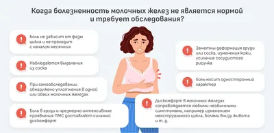 Можно ли диагностировать у себя рак груди?