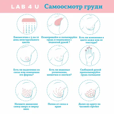 Как лечить сыпь на коже после Ковид-19 | Солнышко