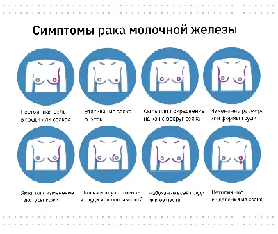 вирусная сыпь на локте ящура Стоковое Фото - изображение насчитывающей  медицинско, иносказательных: 276316054