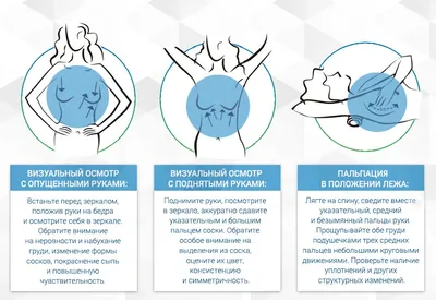 Невус кожи: фото, симптомы, причины, диагностика и лечение