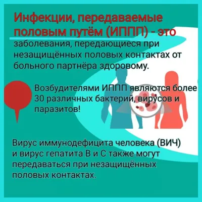 Лечение венерологических заболеваний (ИППП) в Челябинске, цены, запись к  врачу онлайн для диагностики половых инфекций – Клиника мужского здоровья