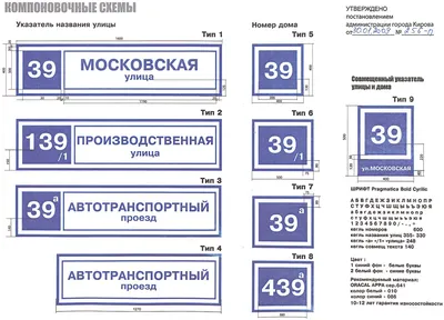 Где заказать адресную табличку с номером дома? Все о табличках с номером  дома