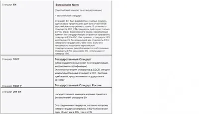 The Basics Of General Tolerance Standard - ISO 2768-mK - LEADRP - Rapid  Prototyping And Manufacturing Service