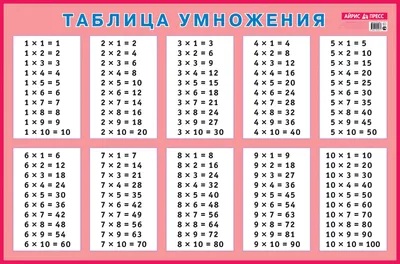 Плакат \"Таблица умножения\" голубой фон, 44,6х60,2 см (9756760) - Купить по  цене от 67.00 руб. | Интернет магазин SIMA-LAND.RU